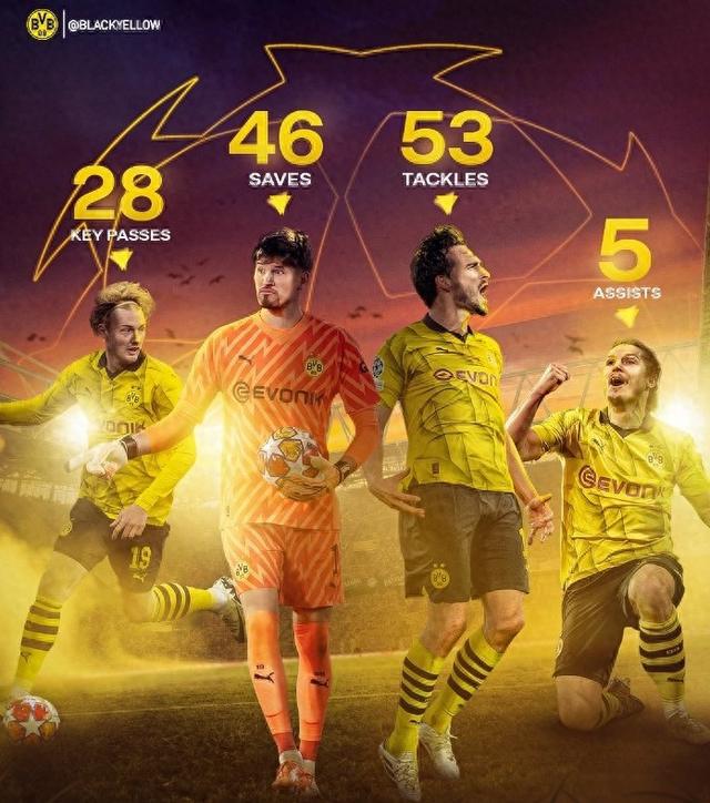 正用青春与 正用青春与